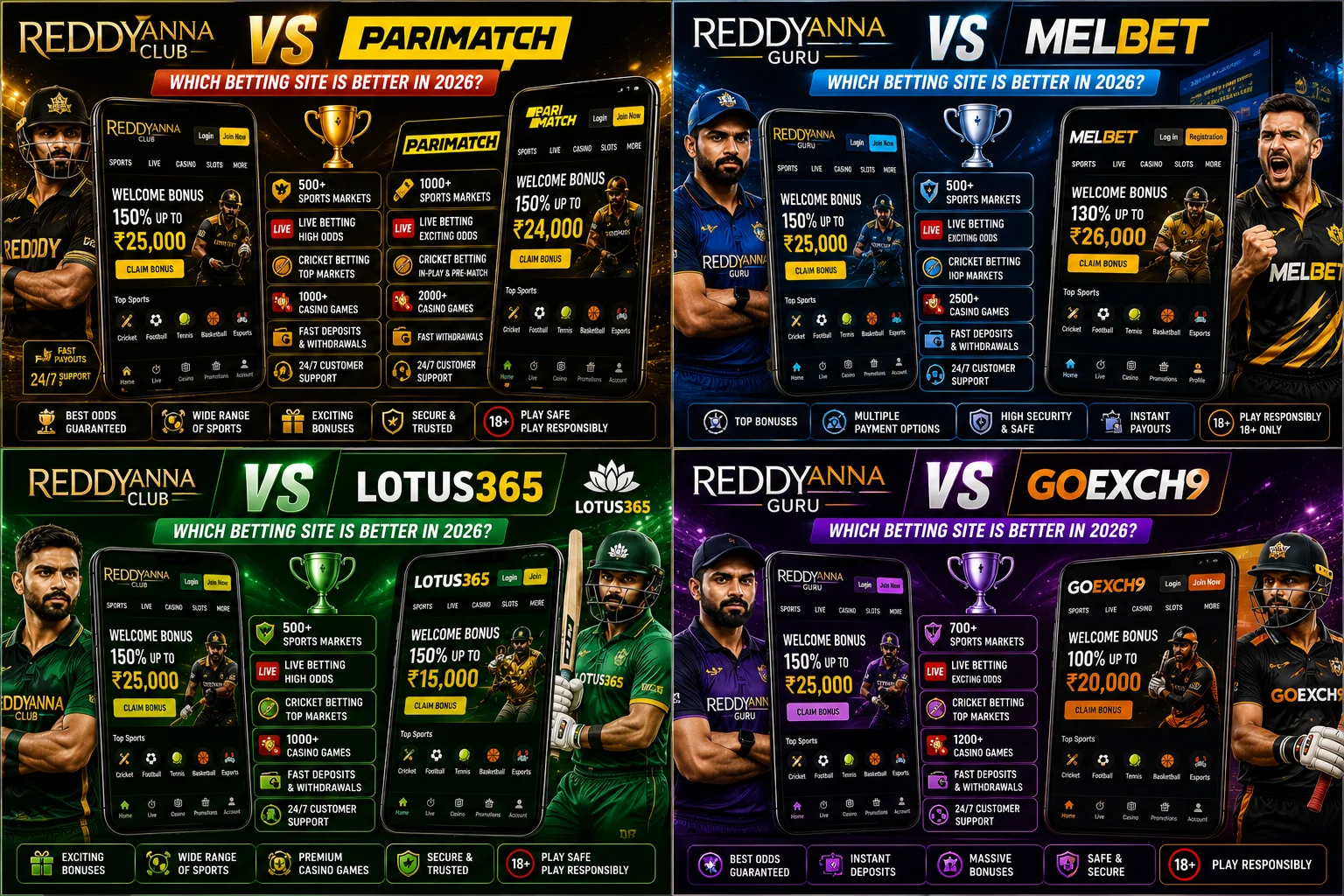 ReddyAnnaClub vs Parimatch Comparison 2026 | Best Choice