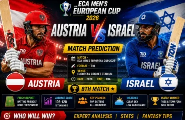 Austria vs Israel | ECA Men's European Cup 2026 Match Prediction