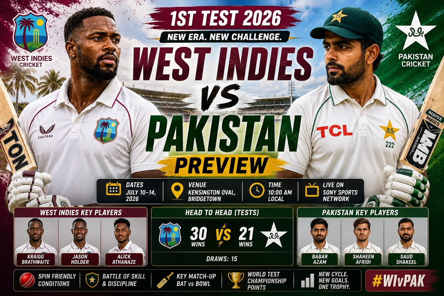 West Indies vs Pakistan 1st Test 2026 Preview