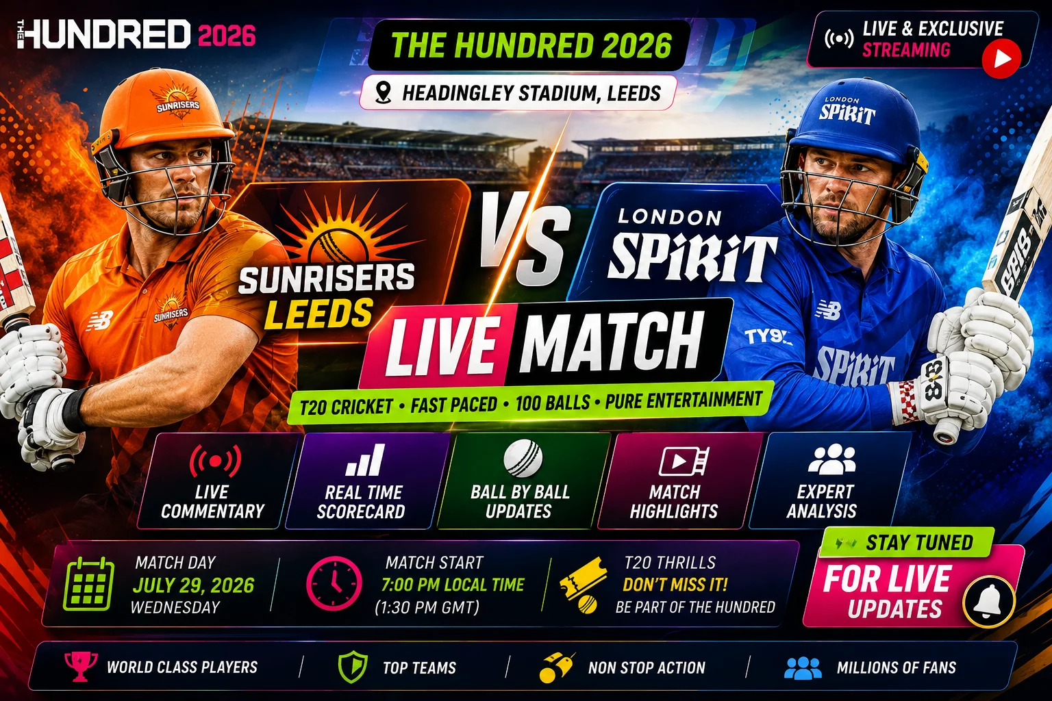 Sunrisers Leeds vs London Spirit Match Report 2026